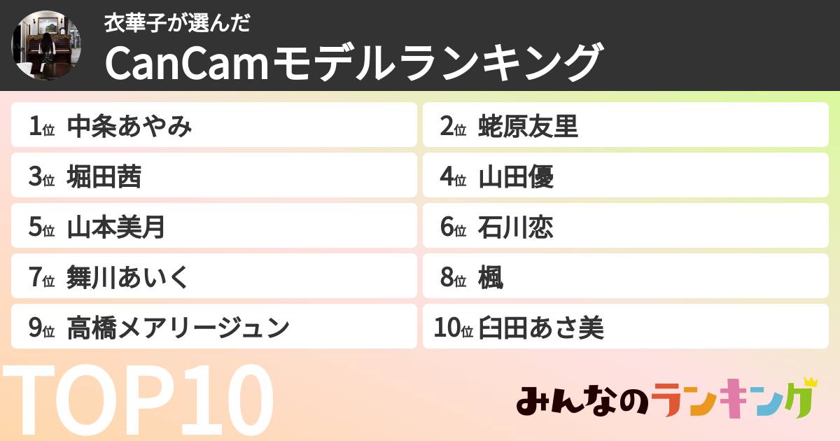 衣華子さんの「CanCamモデルランキング」