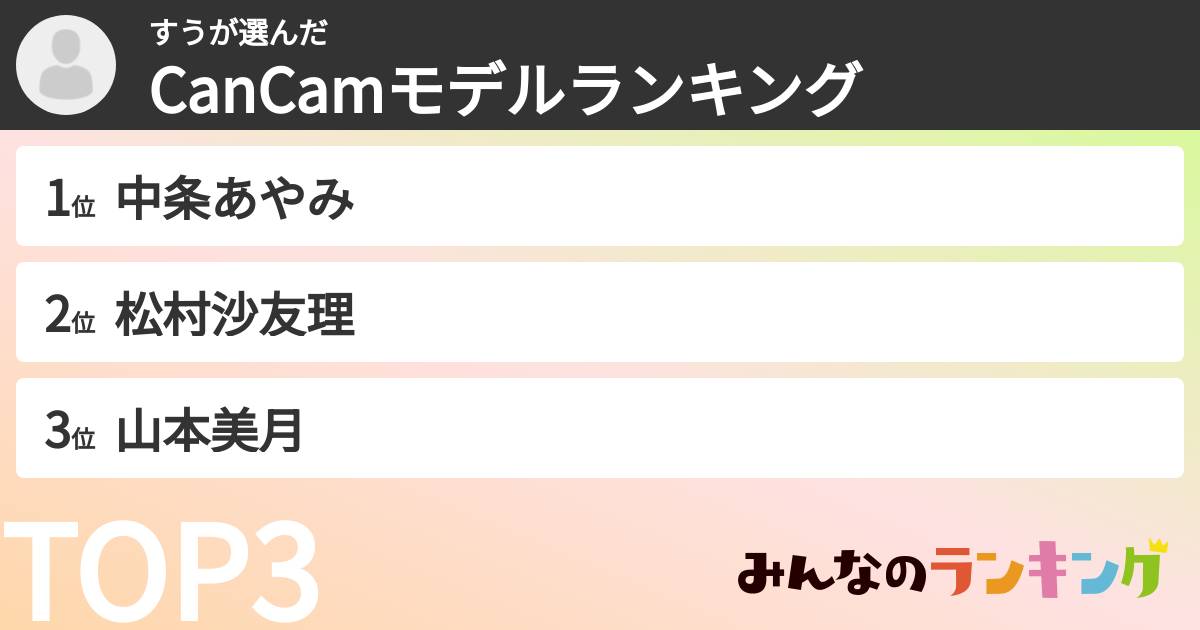 すうさんの「CanCamモデルランキング」