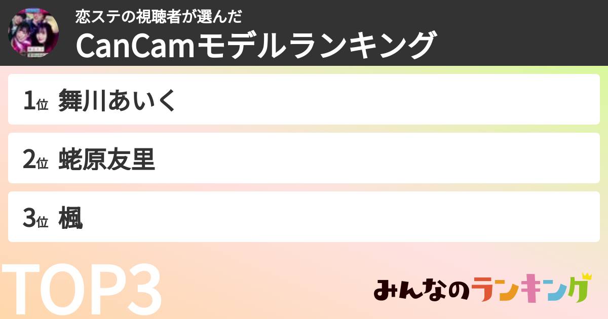 恋ステの視聴者さんの「CanCamモデルランキング」