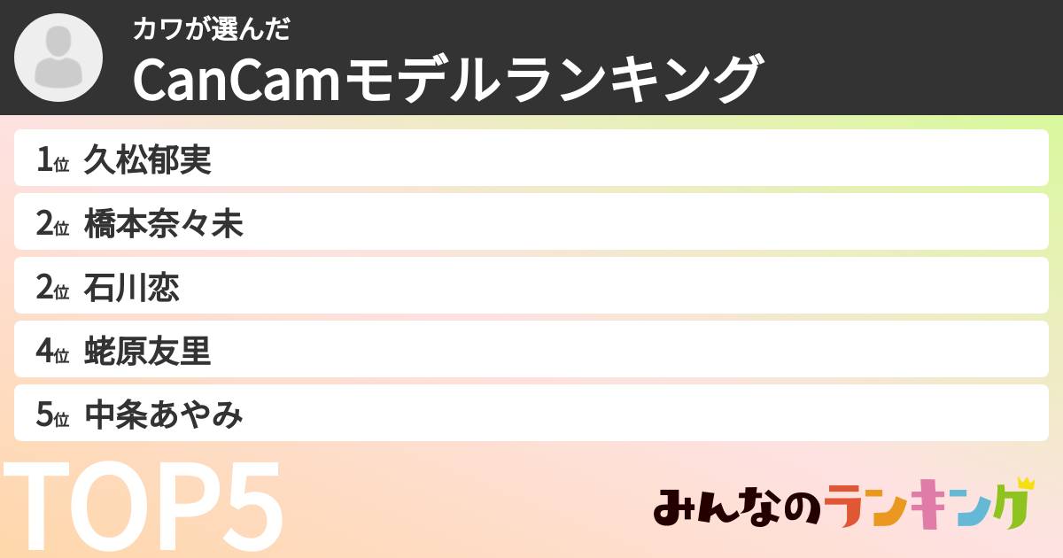 カワさんの「CanCamモデルランキング」