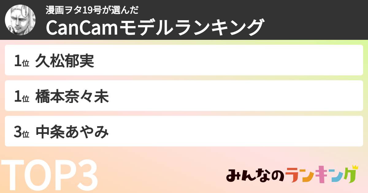 漫画ヲタ19号さんの「CanCamモデルランキング」