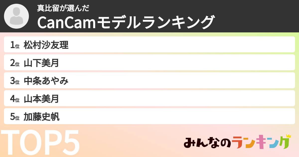 真比留さんの「CanCamモデルランキング」