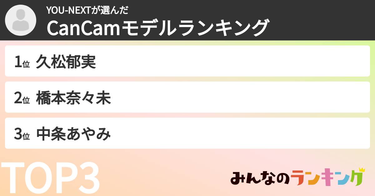 YOU-NEXTさんの「CanCamモデルランキング」