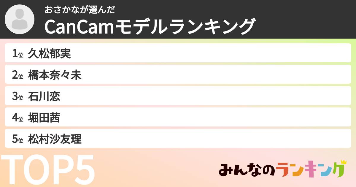 おさかなさんの「CanCamモデルランキング」