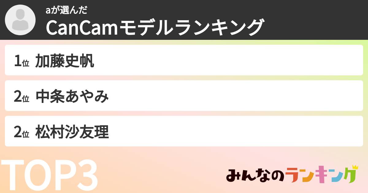 aさんの「CanCamモデルランキング」