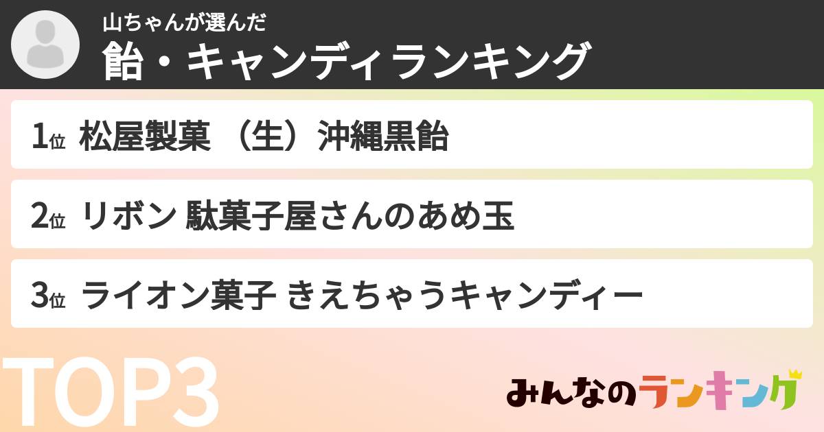 山ちゃんさんの「飴・キャンディランキング」