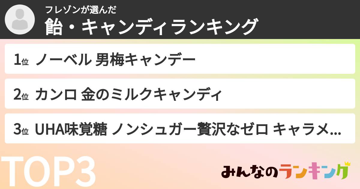 フレゾンさんの「飴・キャンディランキング」