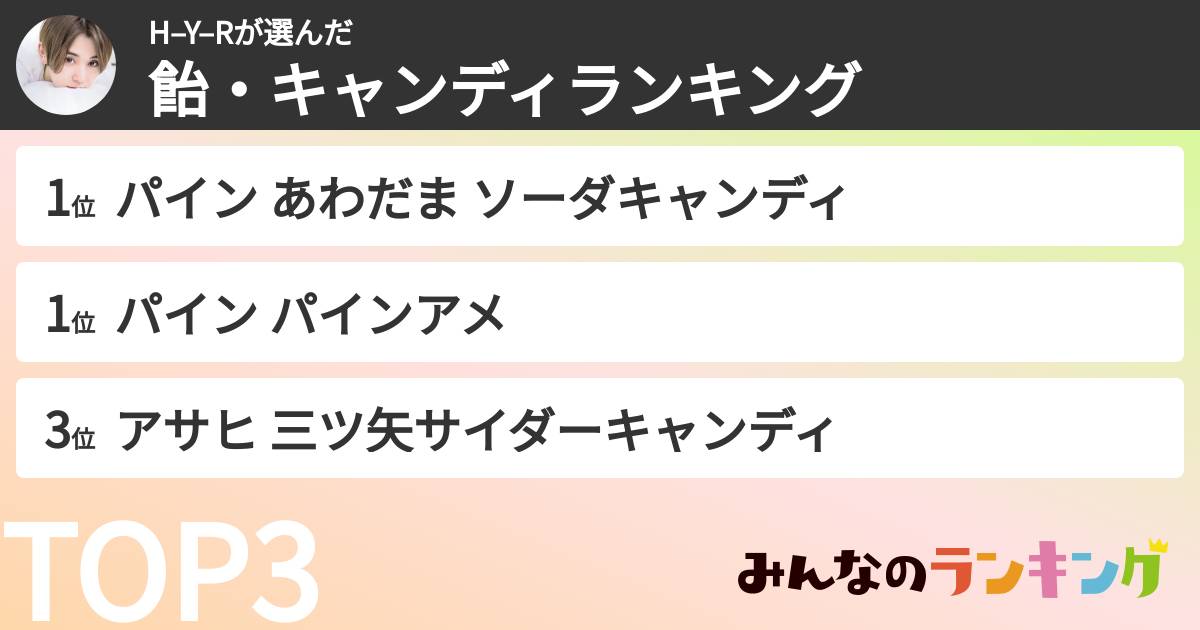H–Y–Rさんの「飴・キャンディランキング」