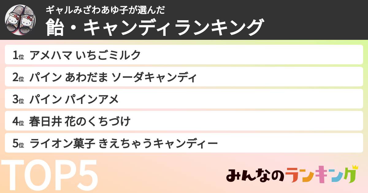 ギャルみざわあゆ子さんの「飴・キャンディランキング」