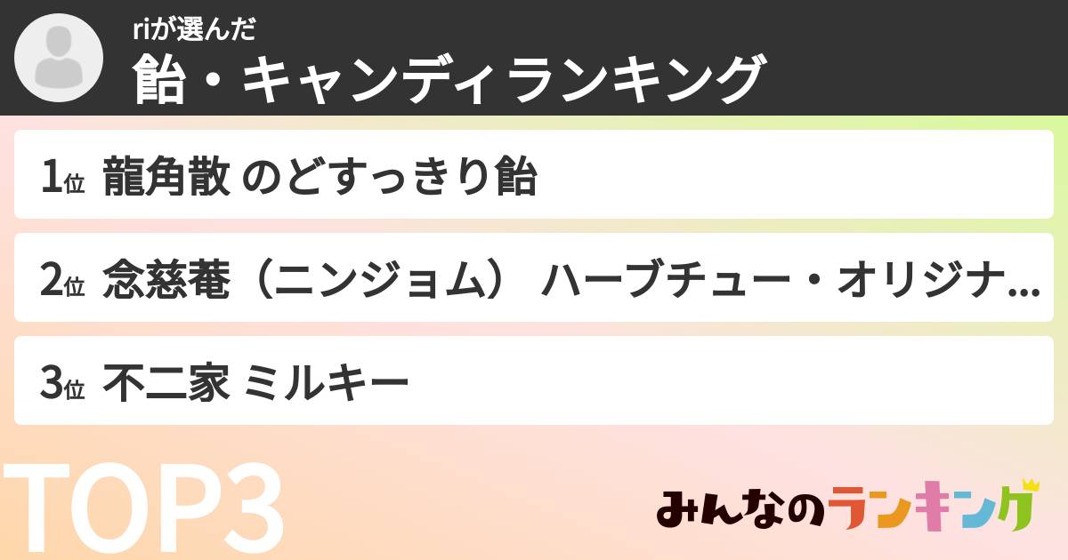 riさんの「飴・キャンディランキング」