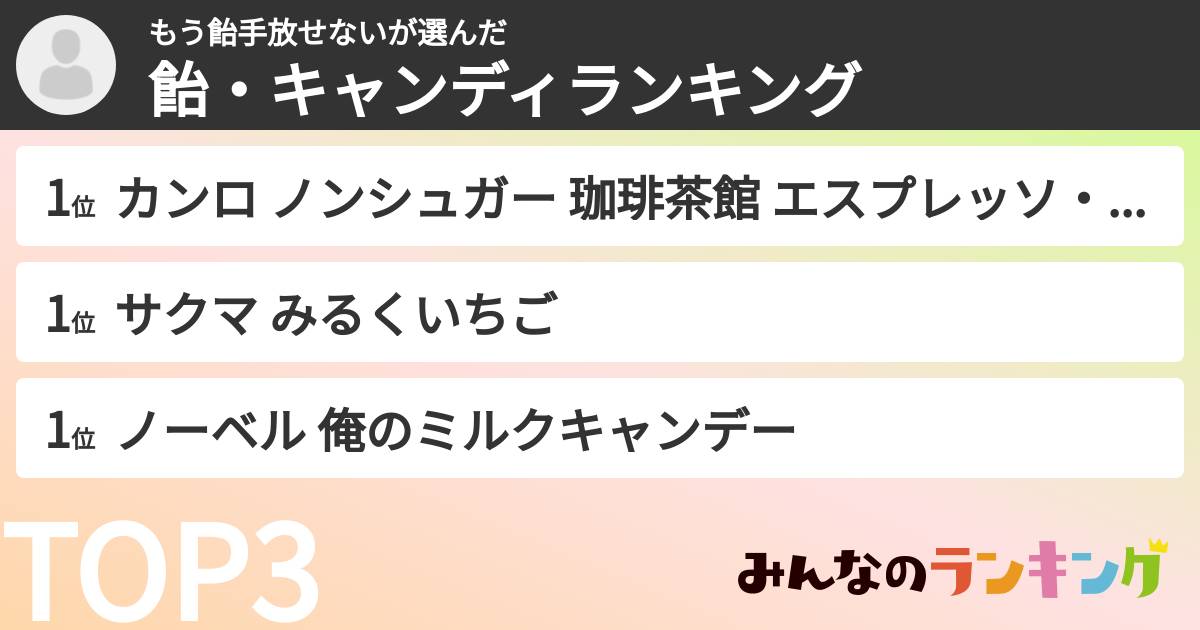 もう飴手放せないさんの「飴・キャンディランキング」