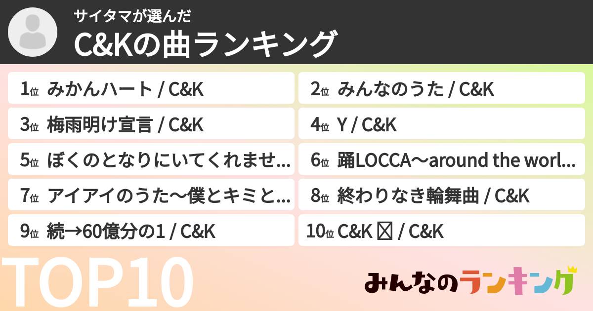 サイタマさんの「C&Kの曲ランキング」