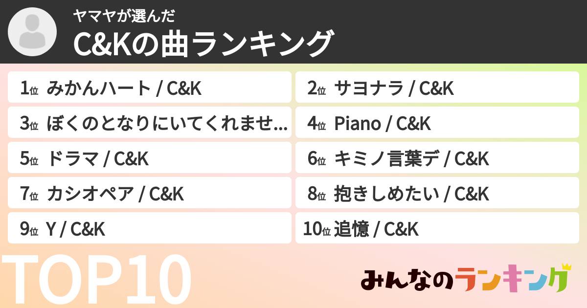ヤマヤさんの「C&Kの曲ランキング」
