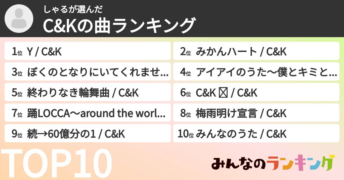 しゃるさんの「C&Kの曲ランキング」
