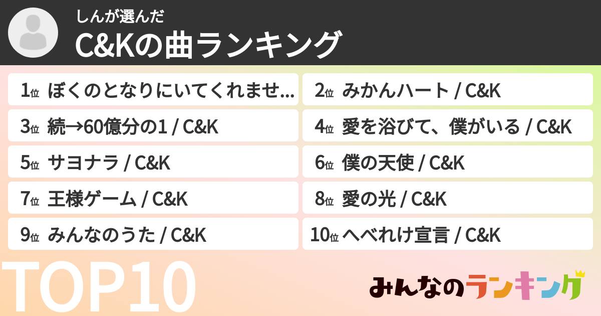 しんさんの「C&Kの曲ランキング」