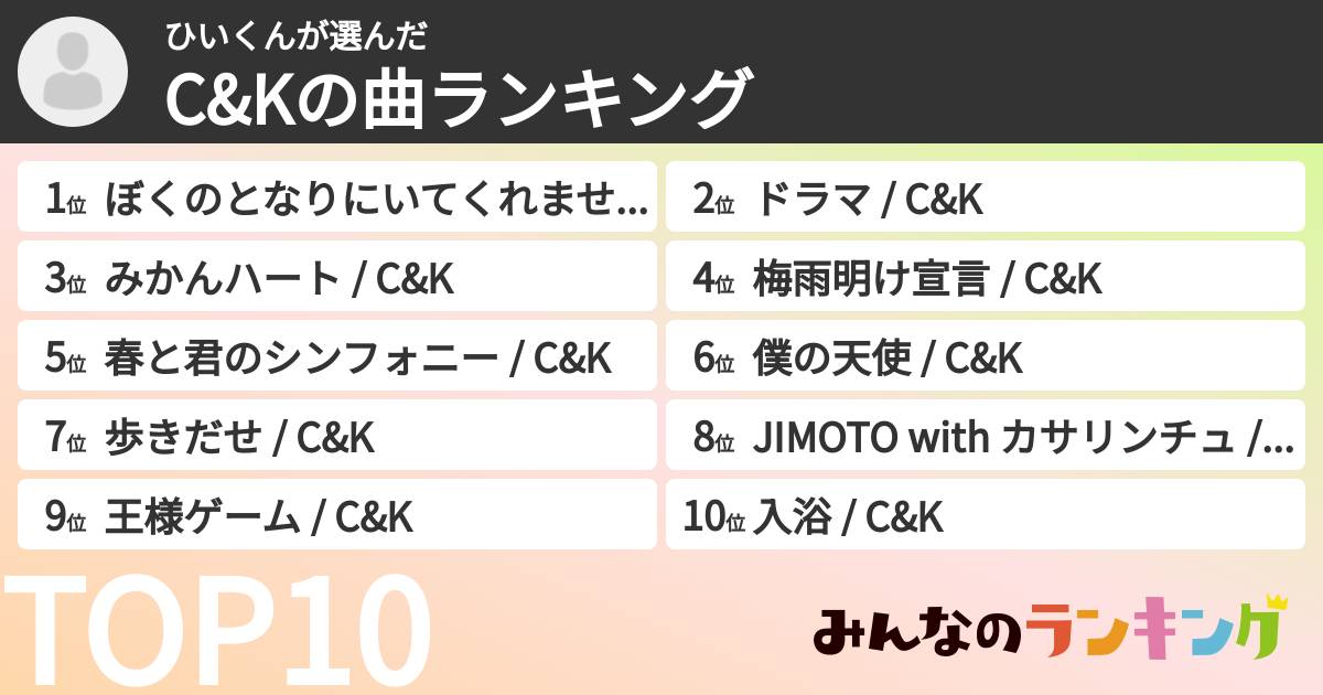 ひいくんさんの「C&Kの曲ランキング」