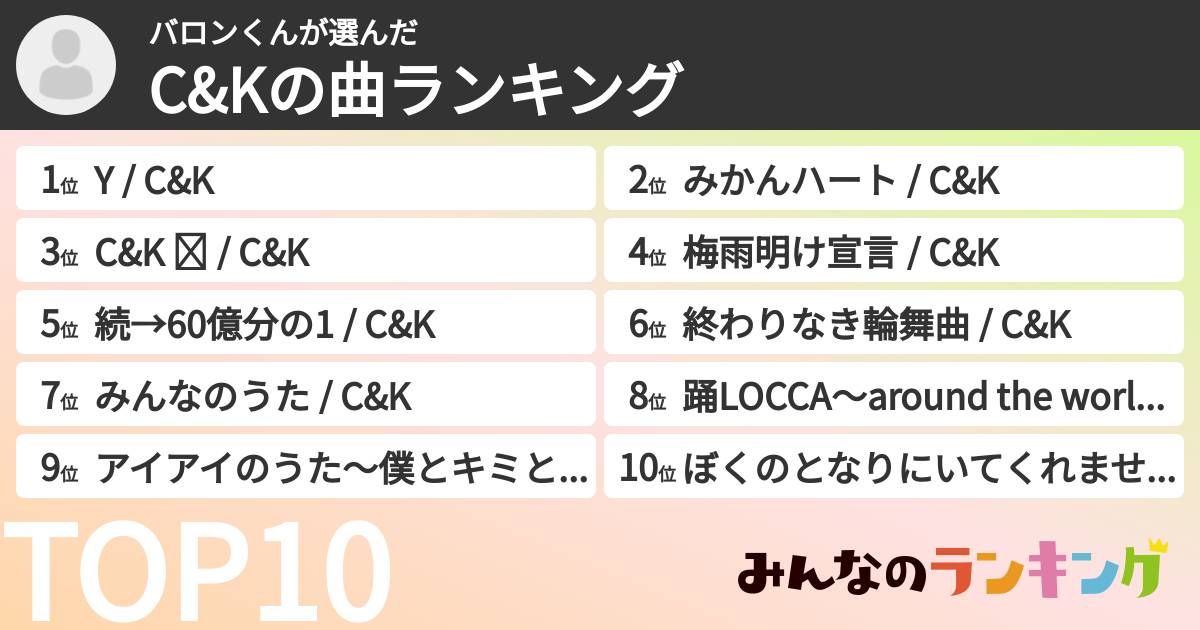 バロンくんさんの「C&Kの曲ランキング」