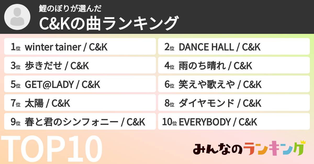 鯉のぼりさんの「C&Kの曲ランキング」