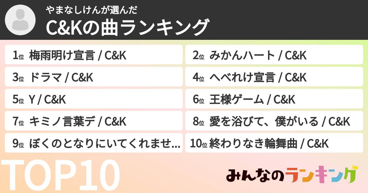 やまなしけんさんの「C&Kの曲ランキング」