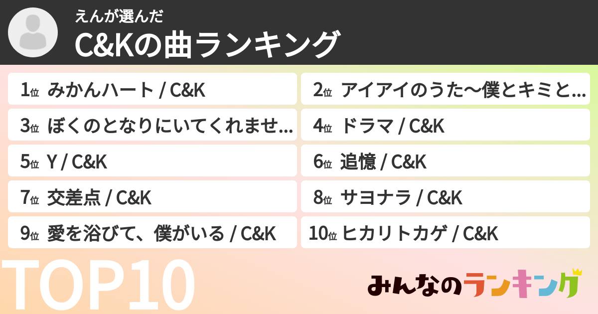 えんさんの「C&Kの曲ランキング」