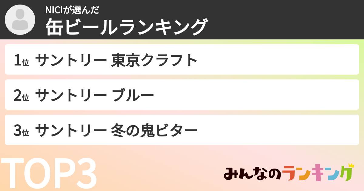 NICIさんの「缶ビールランキング」