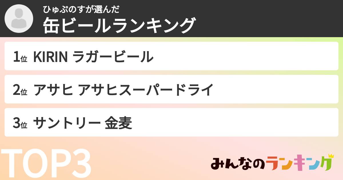 ひゅぷのすさんの「缶ビールランキング」