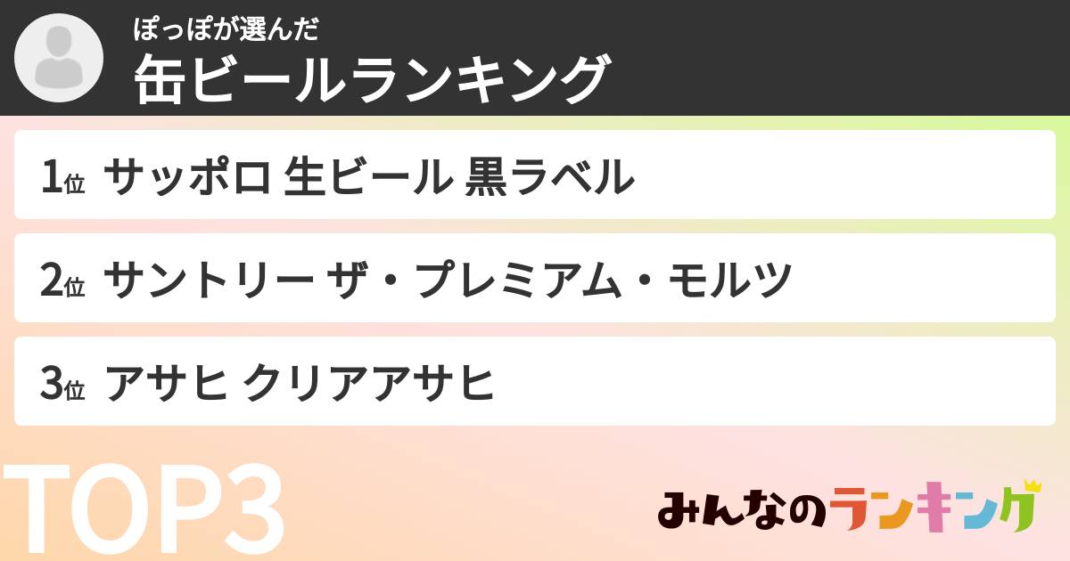 ぽっぽさんの「缶ビールランキング」