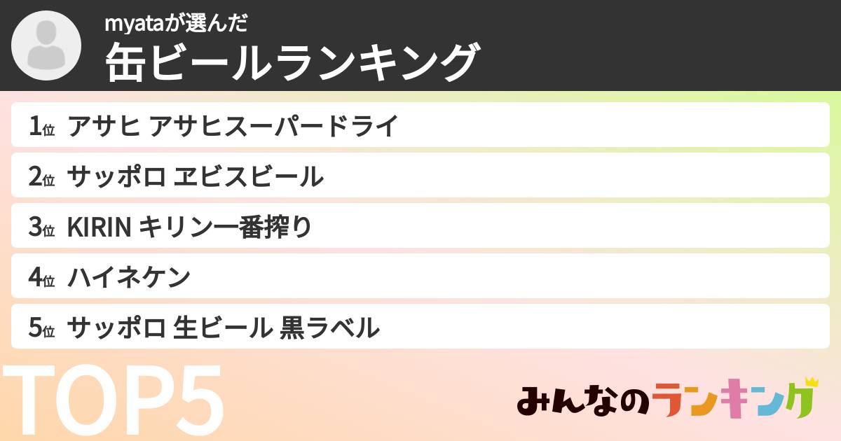 myataさんの「缶ビールランキング」