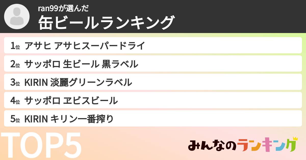 ran99さんの「缶ビールランキング」