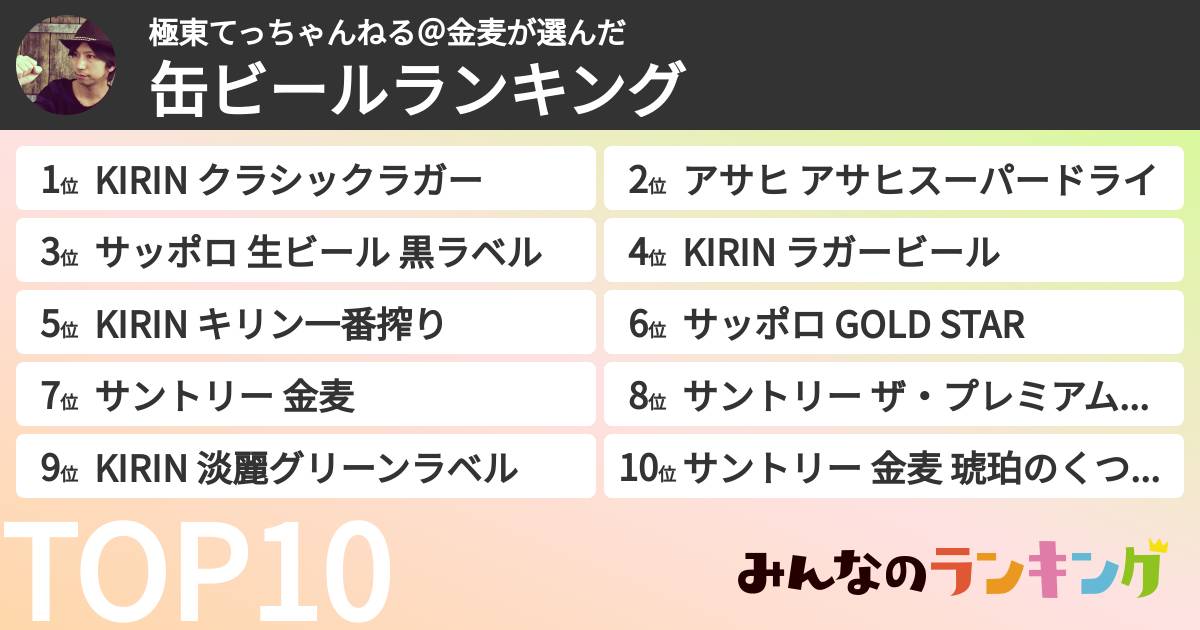 極東てっちゃんねる＠金麦さんの「缶ビールランキング」