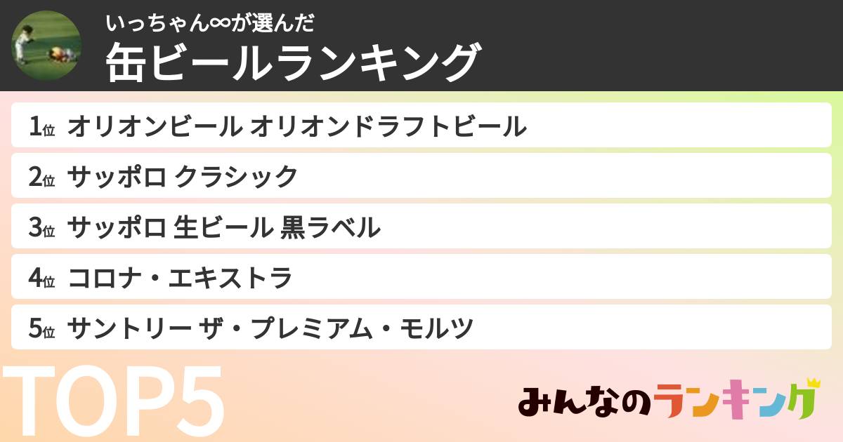 いっちゃん∞さんの「缶ビールランキング」