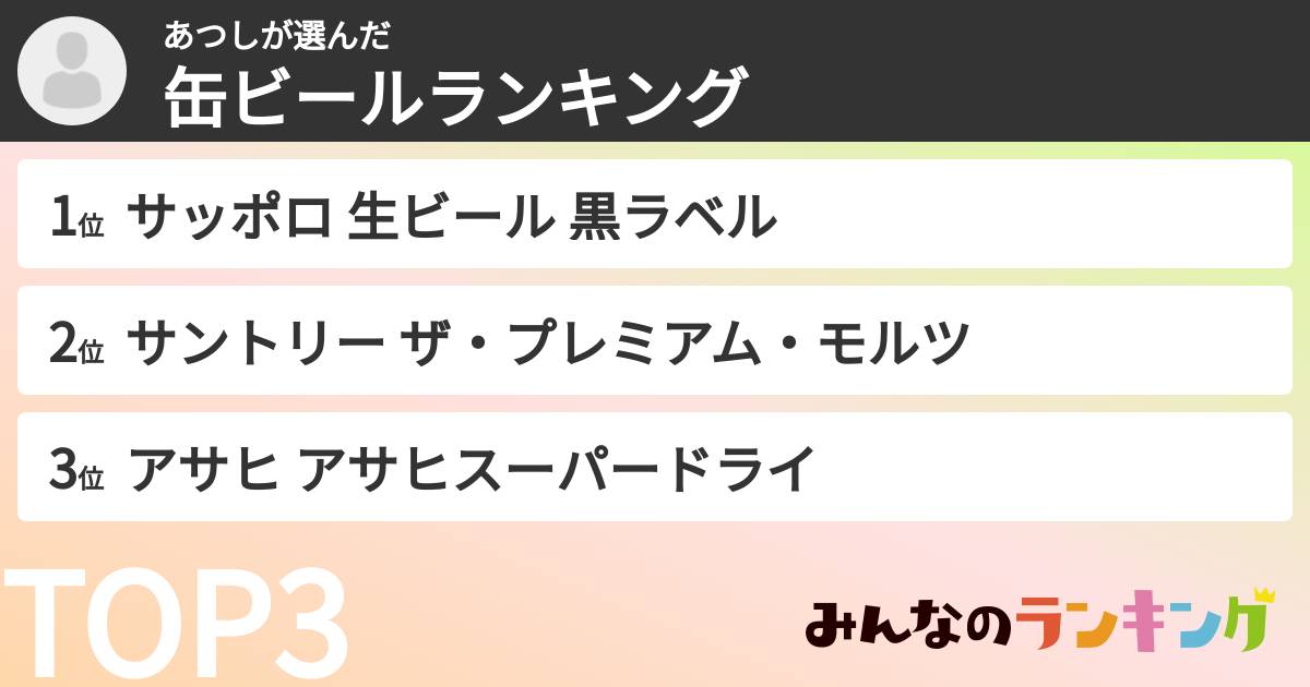 あつしさんの「缶ビールランキング」