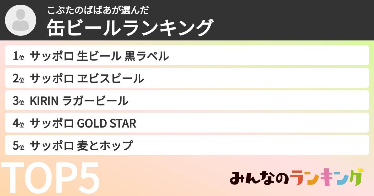 こぶたのばばあさんの「缶ビールランキング」