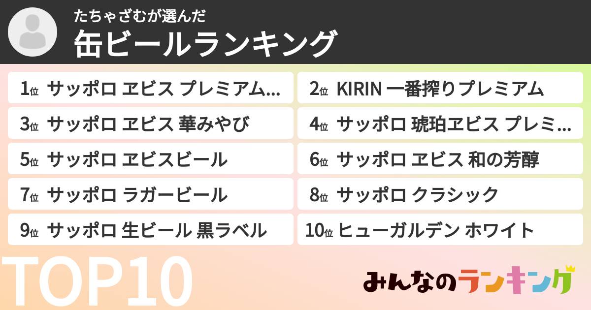 たちゃざむさんの「缶ビールランキング」