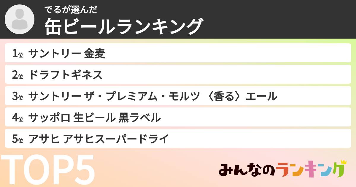 でるさんの「缶ビールランキング」