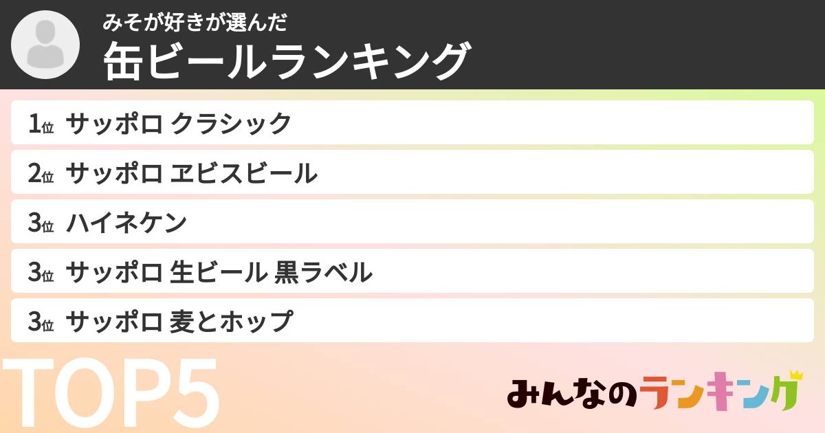 みそが好きさんの「缶ビールランキング」