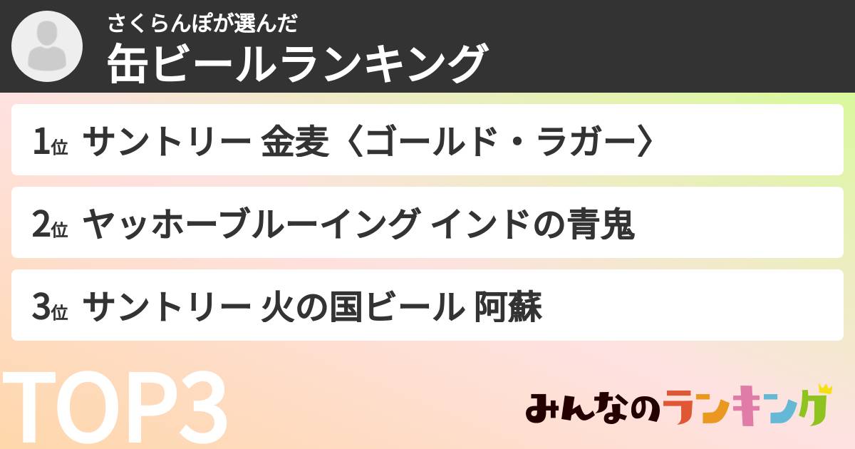 さくらんぽさんの「缶ビールランキング」