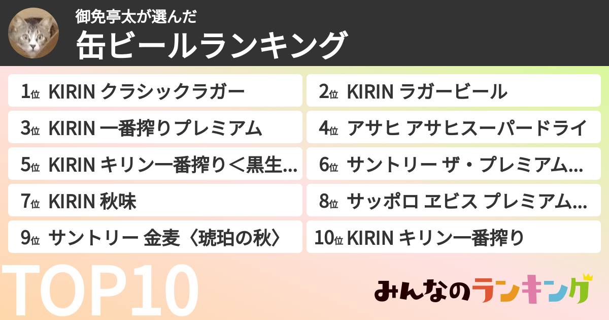 御免亭太さんの「缶ビールランキング」