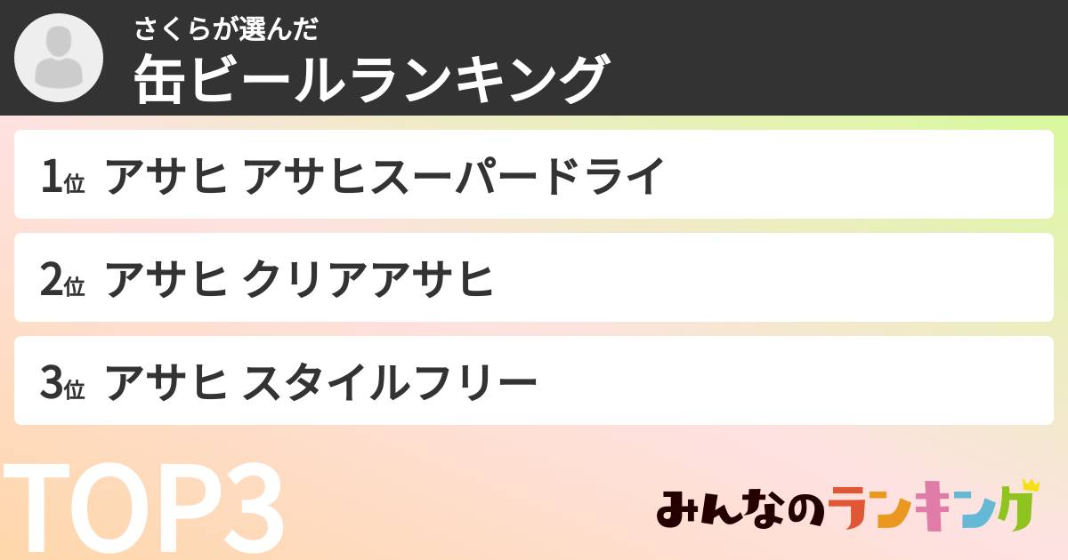 さくらさんの「缶ビールランキング」