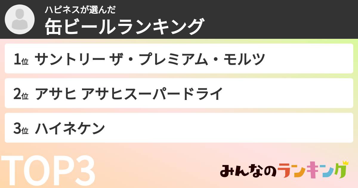 ハピネスさんの「缶ビールランキング」