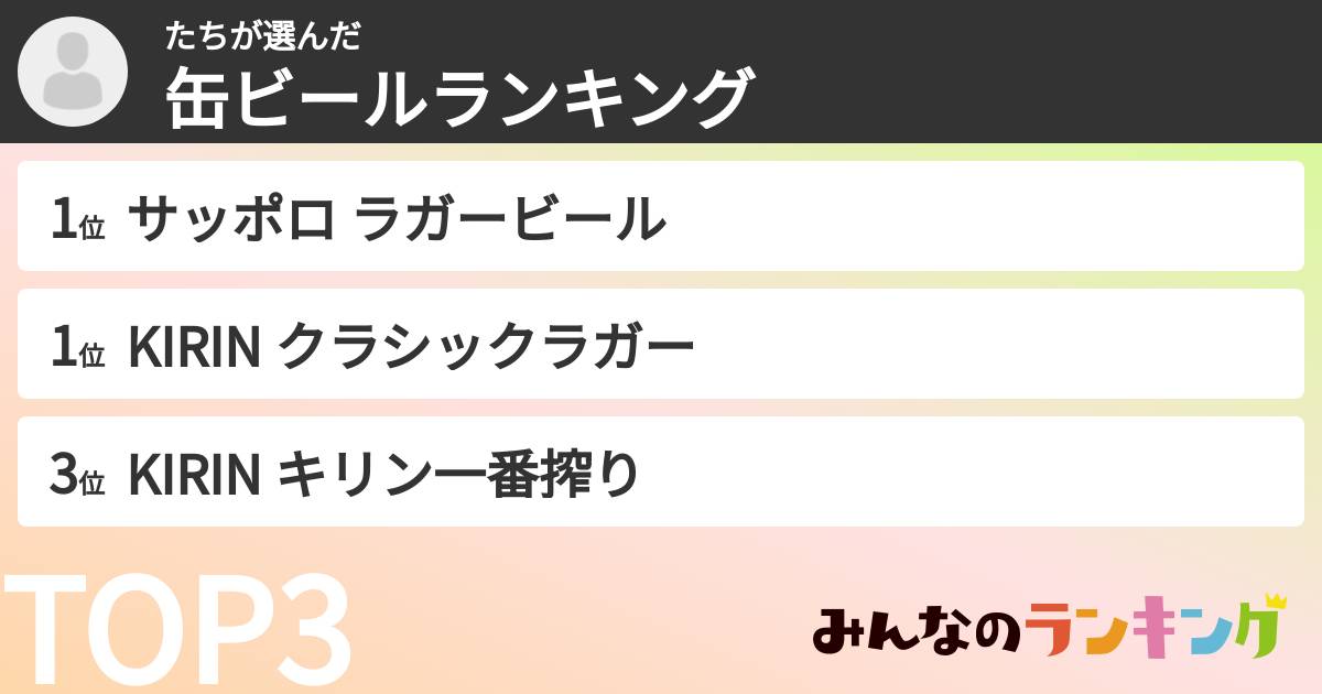 たちさんの「缶ビールランキング」