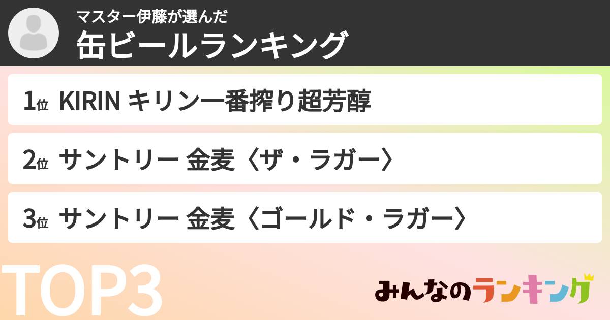 マスター伊藤さんの「缶ビールランキング」