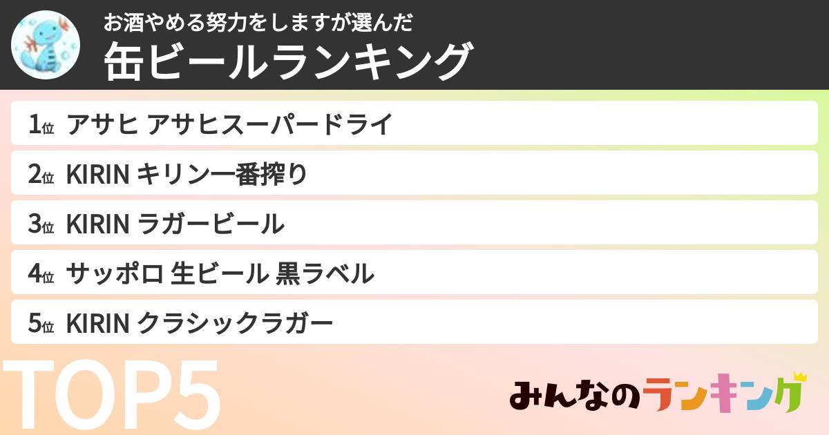 お酒やめる努力をしますさんの「缶ビールランキング」