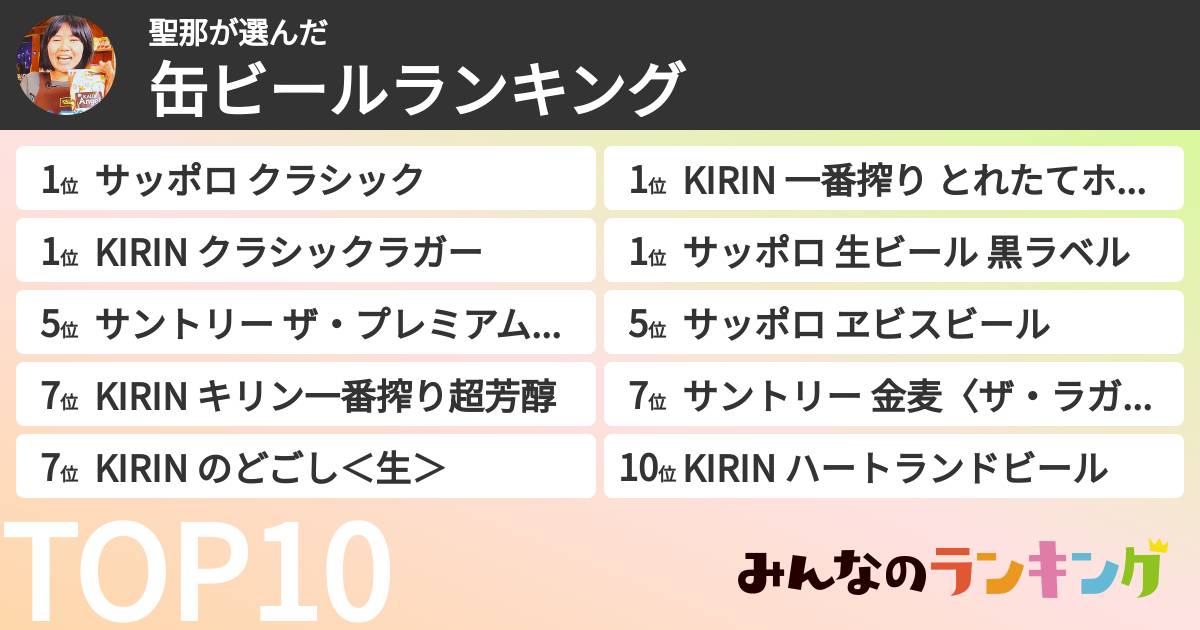聖那さんの「缶ビールランキング」