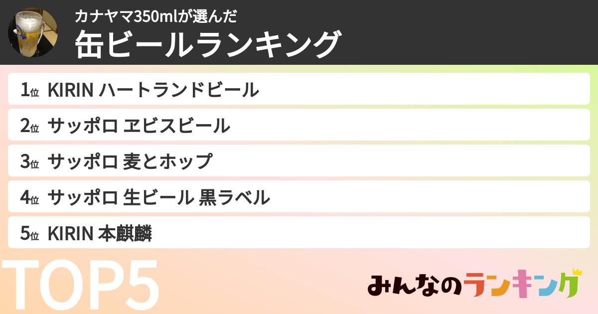 カナヤマ350mlさんの「缶ビールランキング」