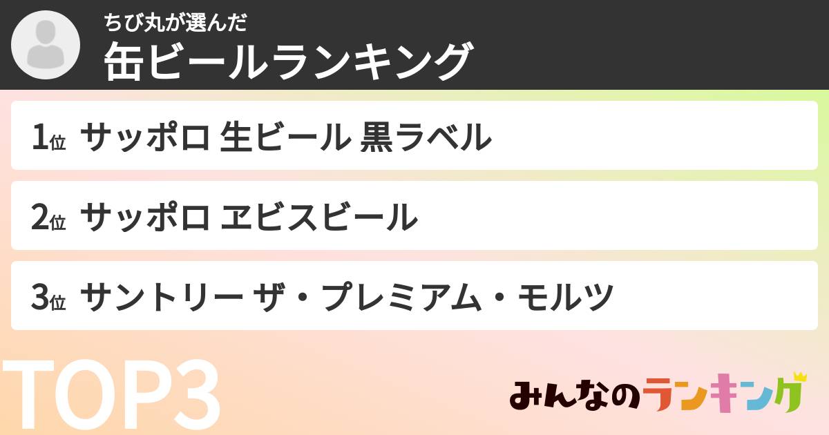 ちび丸さんの「缶ビールランキング」