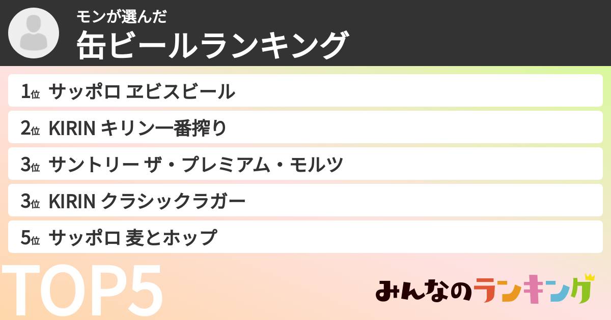 モンさんの「缶ビールランキング」