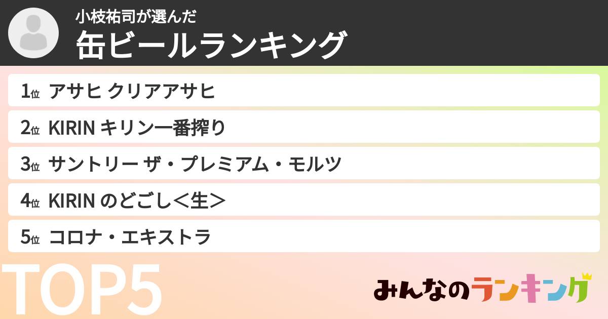 小枝祐司さんの「缶ビールランキング」