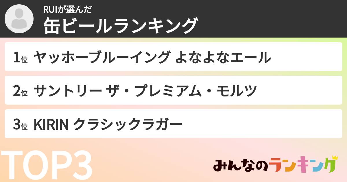 RUIさんの「缶ビールランキング」