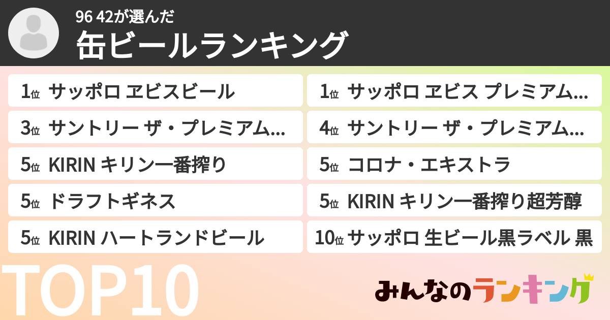 96 42さんの「缶ビールランキング」